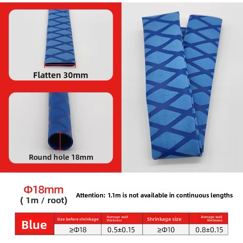 Isolierter Angelruten-Schrumpf – Badminton Match Bewertung und Preis